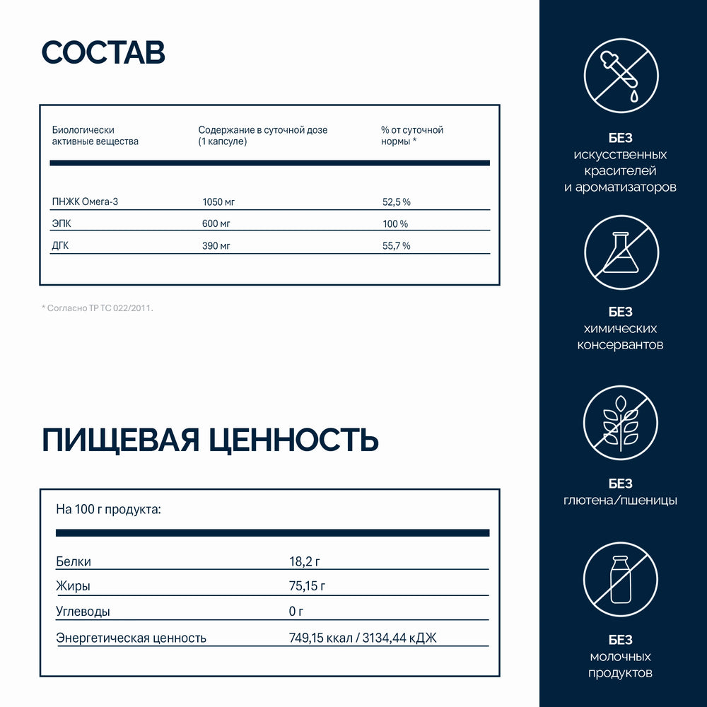 NFO® Омега-3 Ультима 120