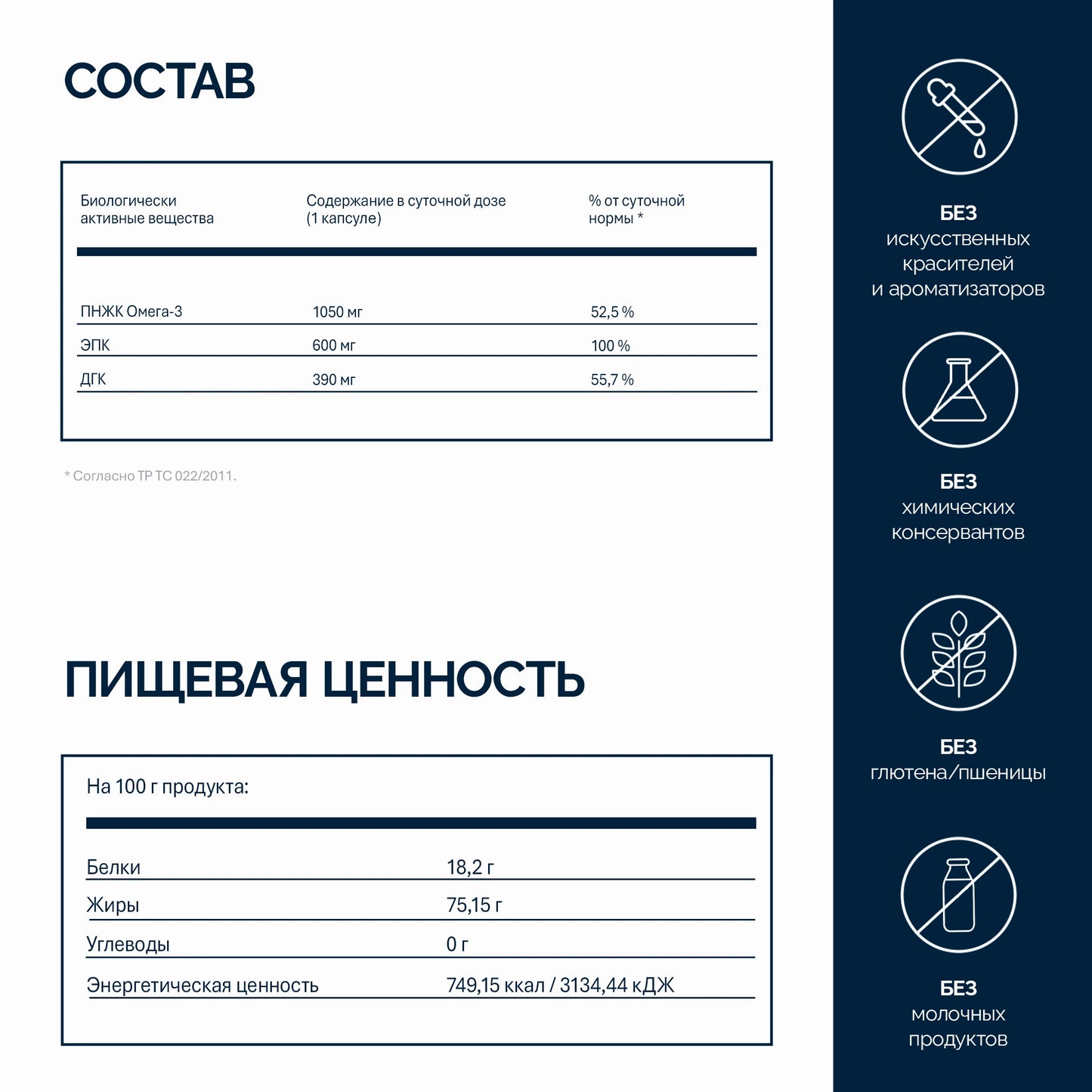 NFO® Омега-3 Ультима 60