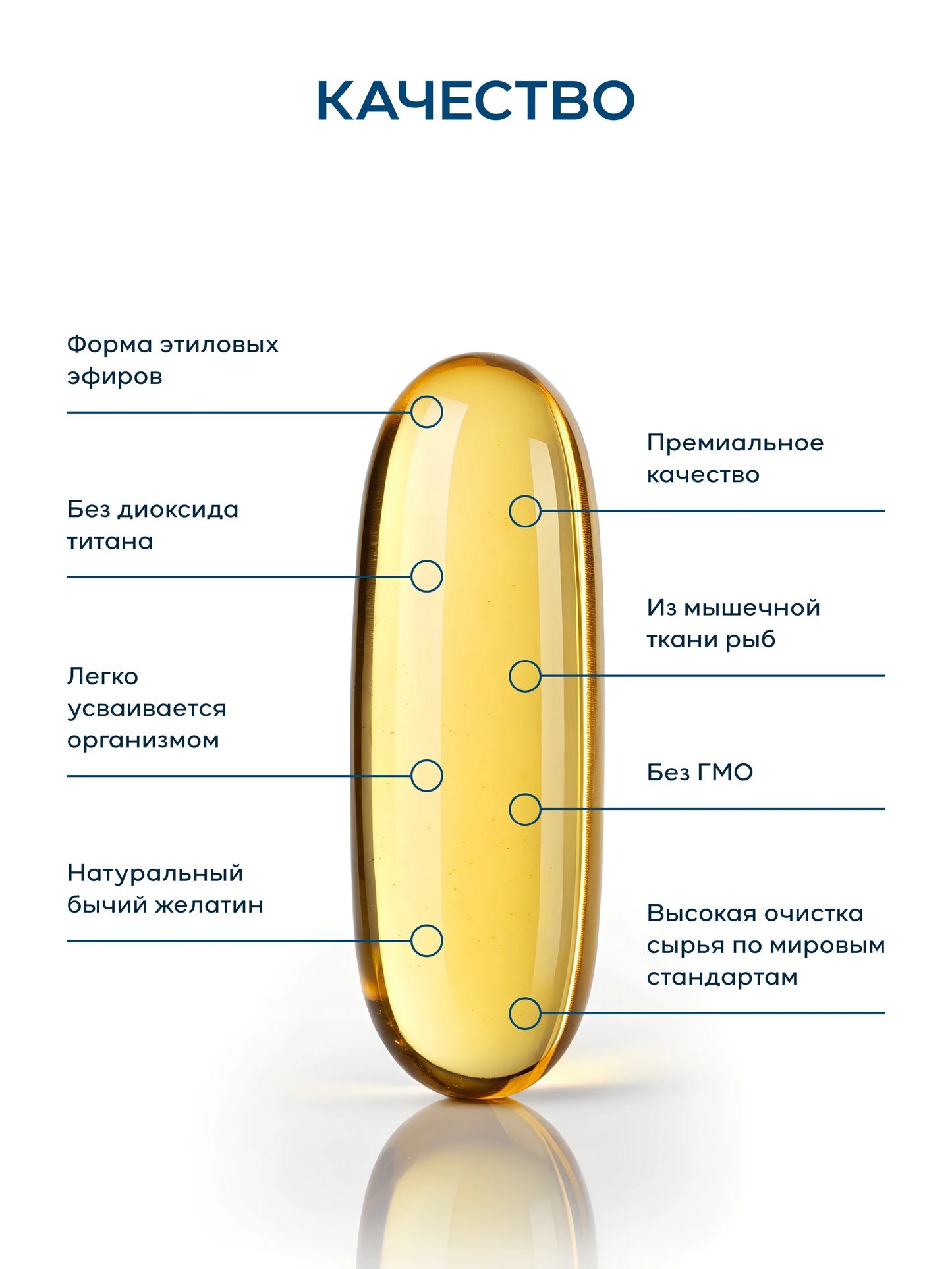 Arctic Health Омега-3 900 мг и витамин D 2000 МЕ