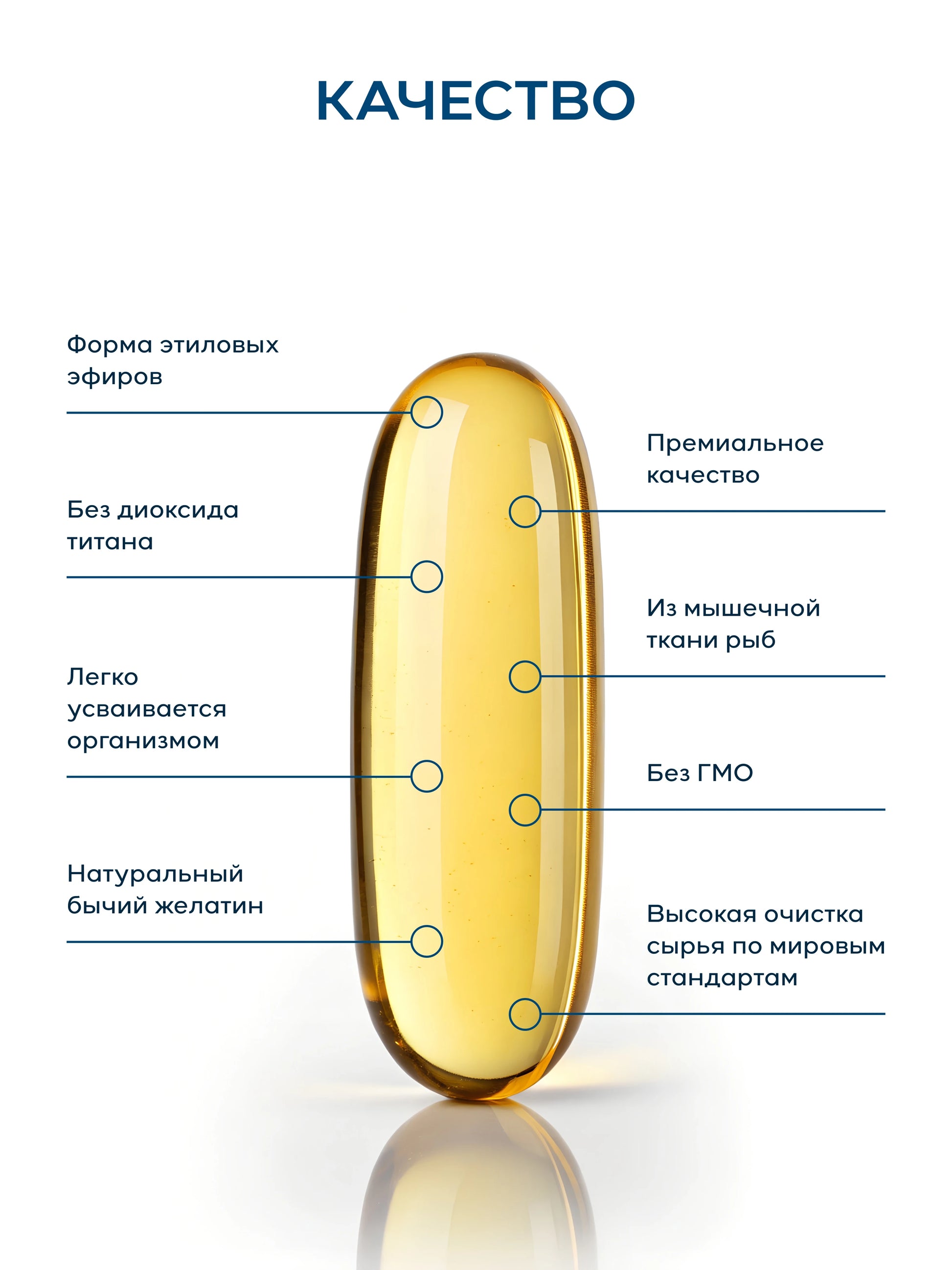 Arctic Health Омега-3 900 мг и витамин D 2000 МЕ