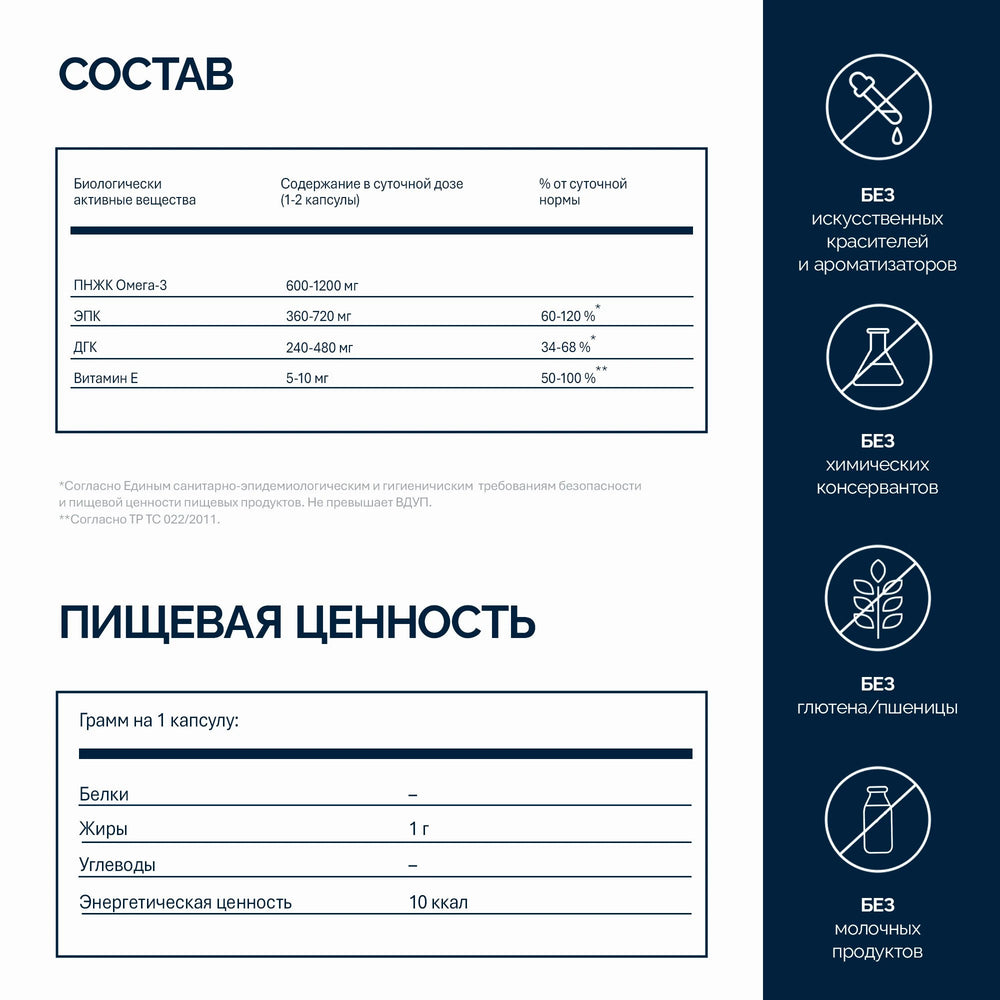 NFO® Омега-3 Премиум