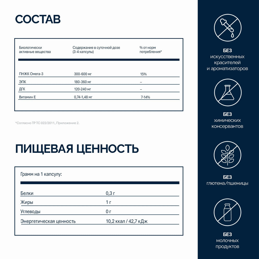 NFO Омега-3 1000 мг