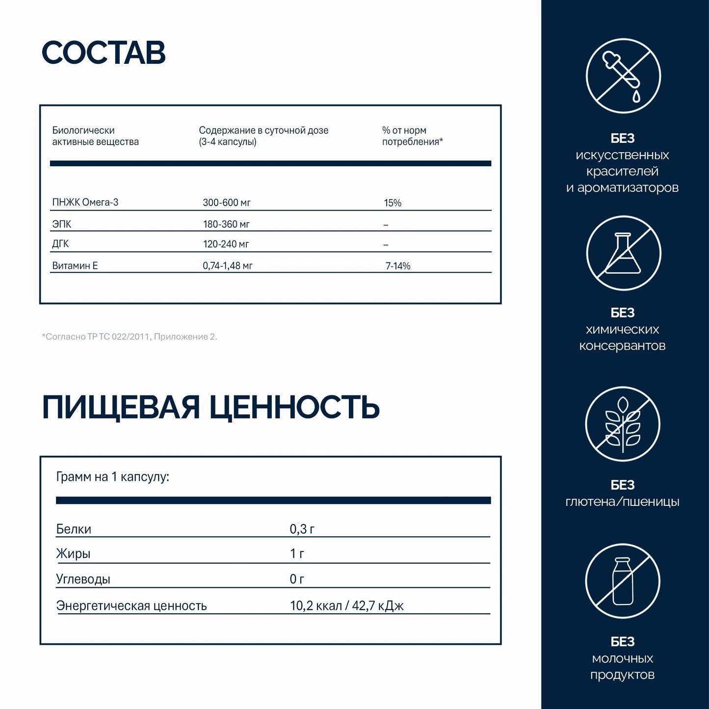 NFO Омега-3 1000 мг