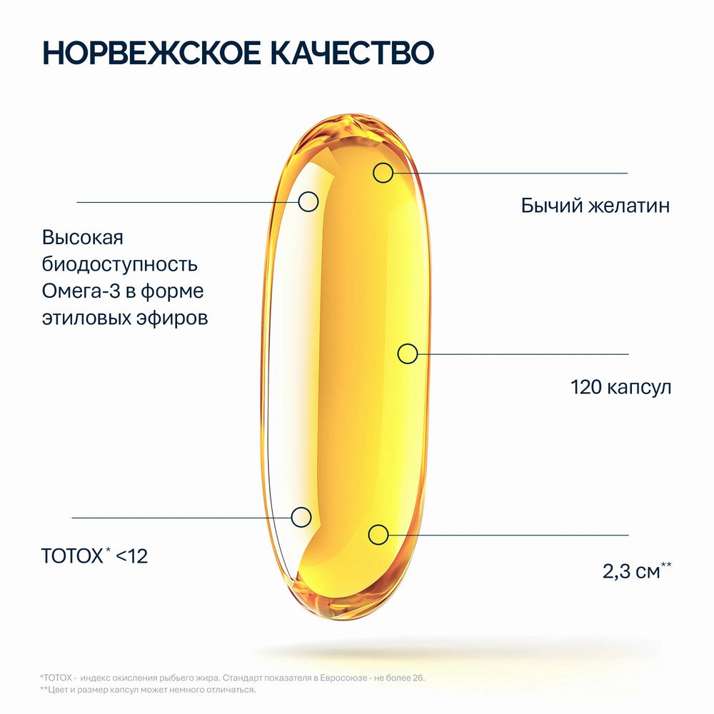 NFO® Омега-3 Форте 120