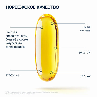 NFO® Омега-3 Премиум