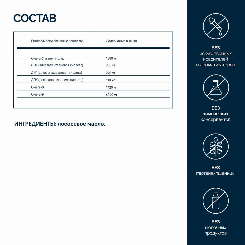 NFO® Омега-3 Энимал - Для животных