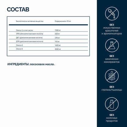 NFO® Омега-3 Энимал - Для животных