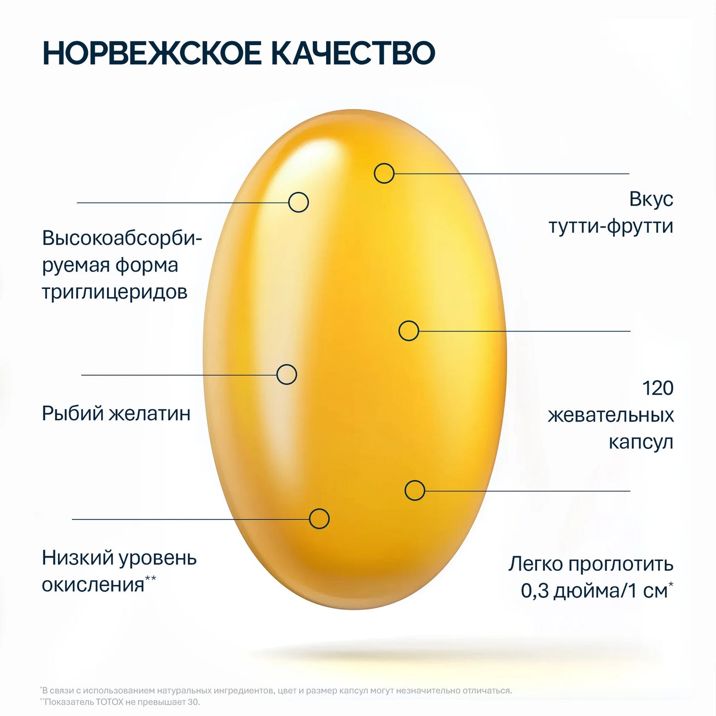 NFO Омега-3 Жевательные капсулы с витамином D