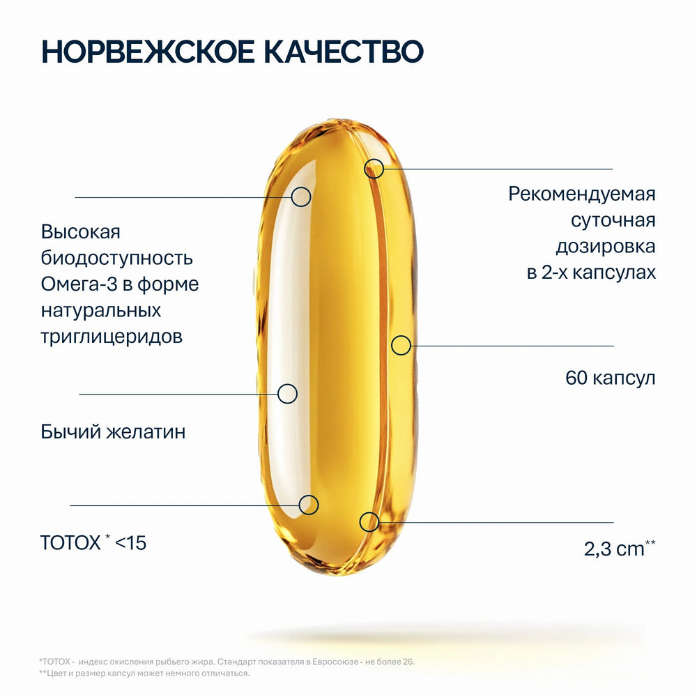 NFO Омега-3 1000 мг