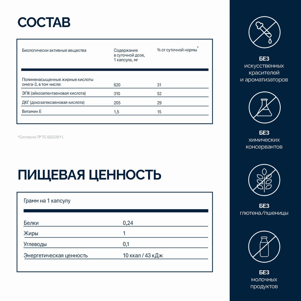 NFO® Омега-3 Форте 60
