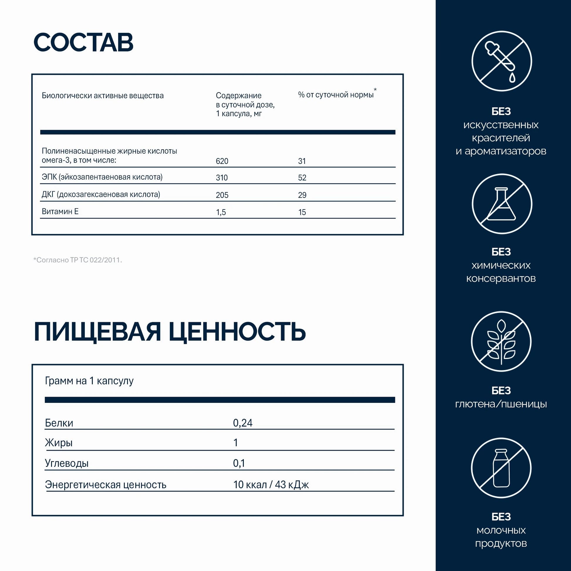 NFO® Омега-3 Форте 120