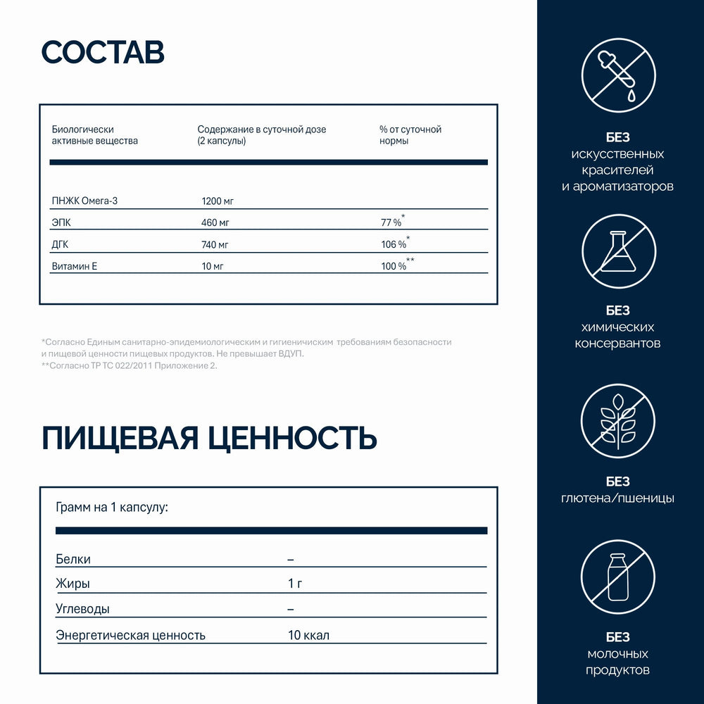 NFO® Омега-3 Стронг ДГК